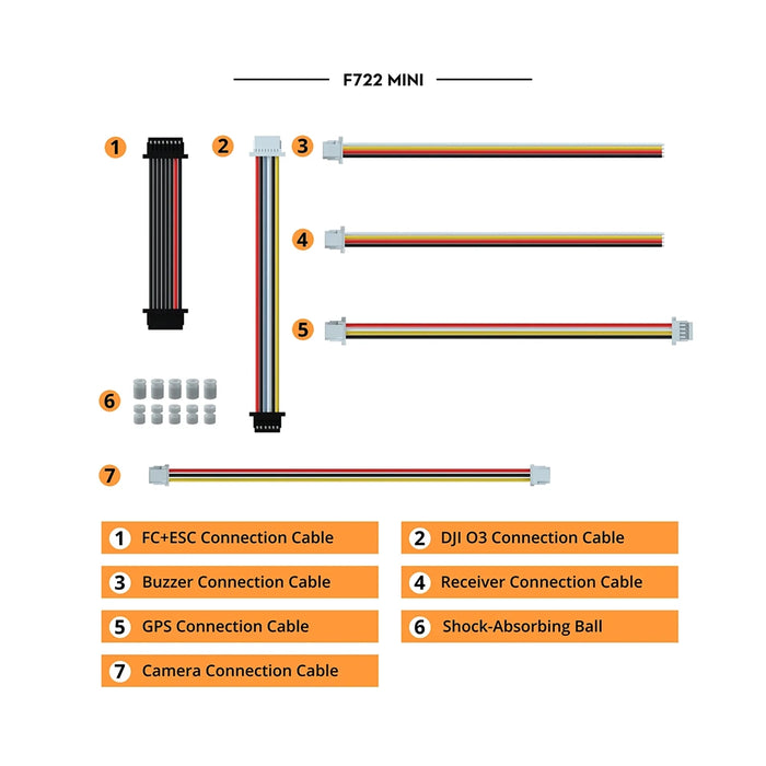 Flywoo Goku F722 Pro Mini V2 Flight Controller - 20x20mm