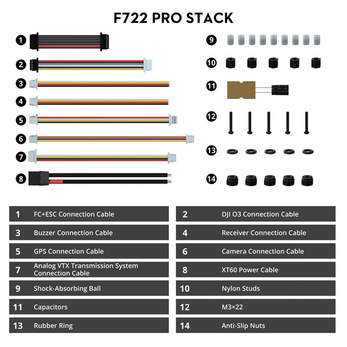 Flywoo Goku F722 Pro V2 Stack with F722 Flight Controller and 55A BL32 128K 4in1 ESc - 30x30mm