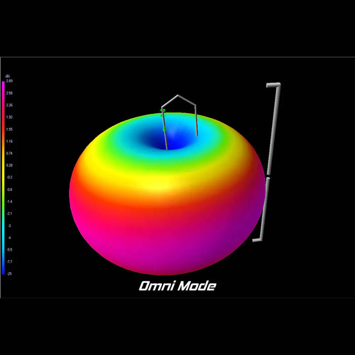 VAS 2.4GHz ShapeShifter Antenna - RP-SMA