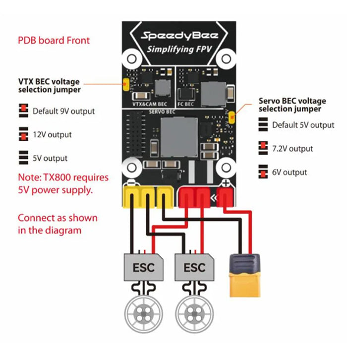 SpeedyBee PDB Board for F405 Wing APP Fixed Wing Flight Controller