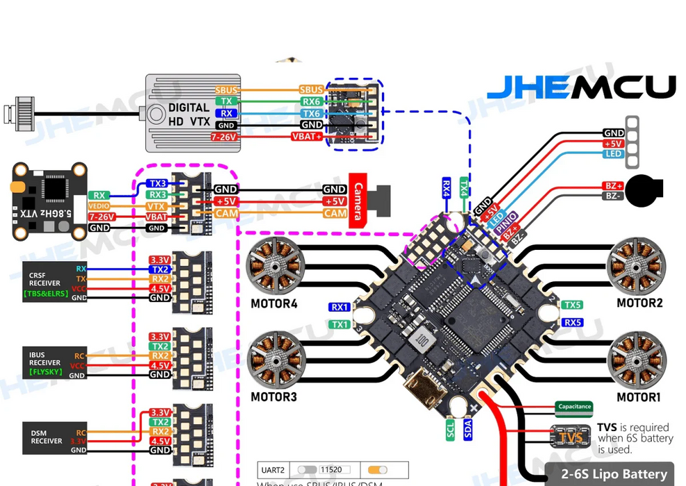 JHEMCU GHF722 HD AIO FC/ESC 40A - 25.5 x 25.5mm