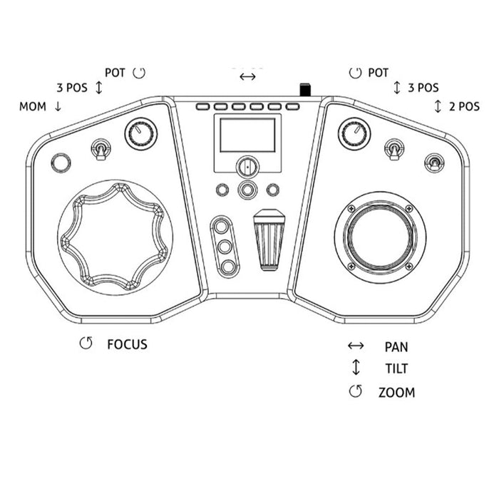 Quad Standard Labs Gunduy Gimbal Controller (Cinelifter)