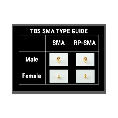 TBS Unify PRO 5G8 HV Race (SMA)