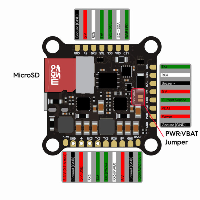 RADIX 2 HD H7 Flight Controller for Digital FPV - 30*30mm