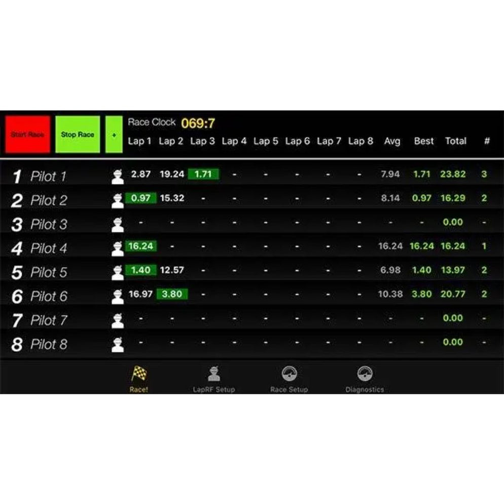 ImmersionRC LapRF 8-Way Personal Race Timing System — Pyrodrone
