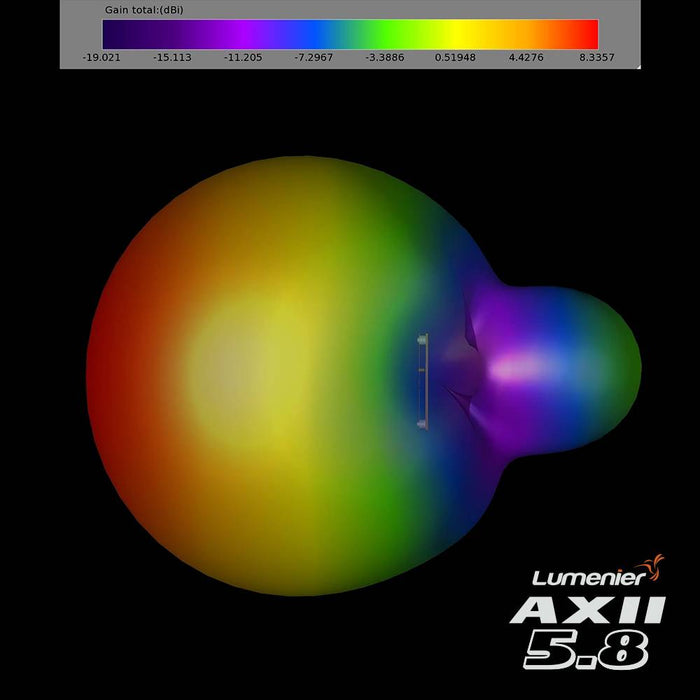 Lumenier AXII HD 5.8GHz Patch Antenna RP-SMA - RHCP