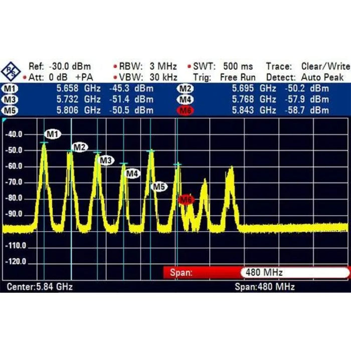 ImmersionRC LapRF 8-Way Personal Race Timing System