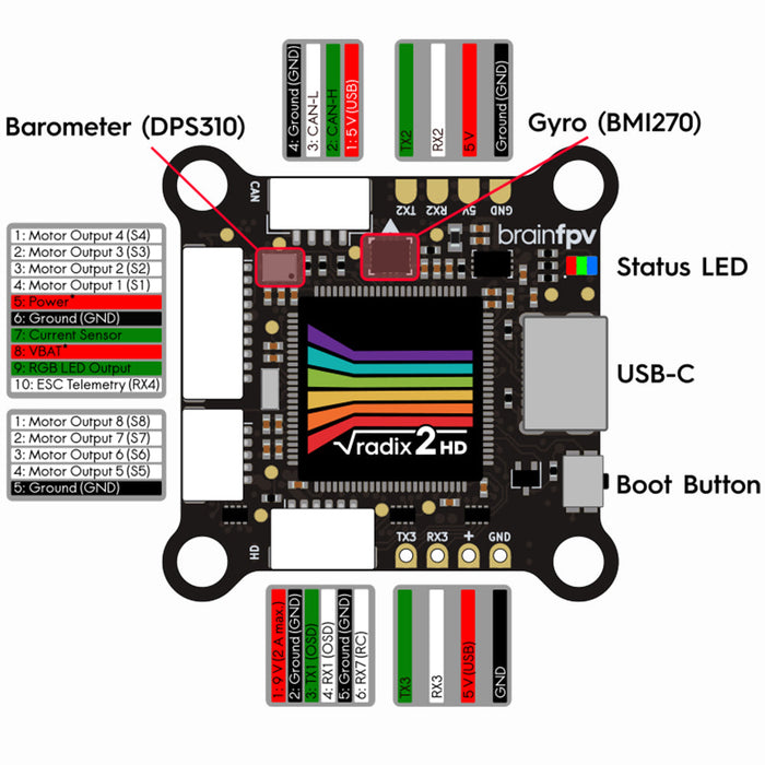 RADIX 2 HD H7 Flight Controller for Digital FPV - 30*30mm