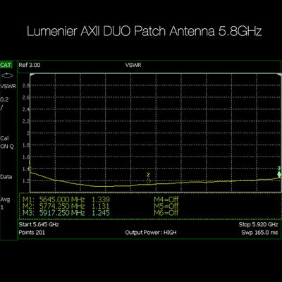 Lumenier AXII DUO Patch Antenna 5.8GHz - RHCP