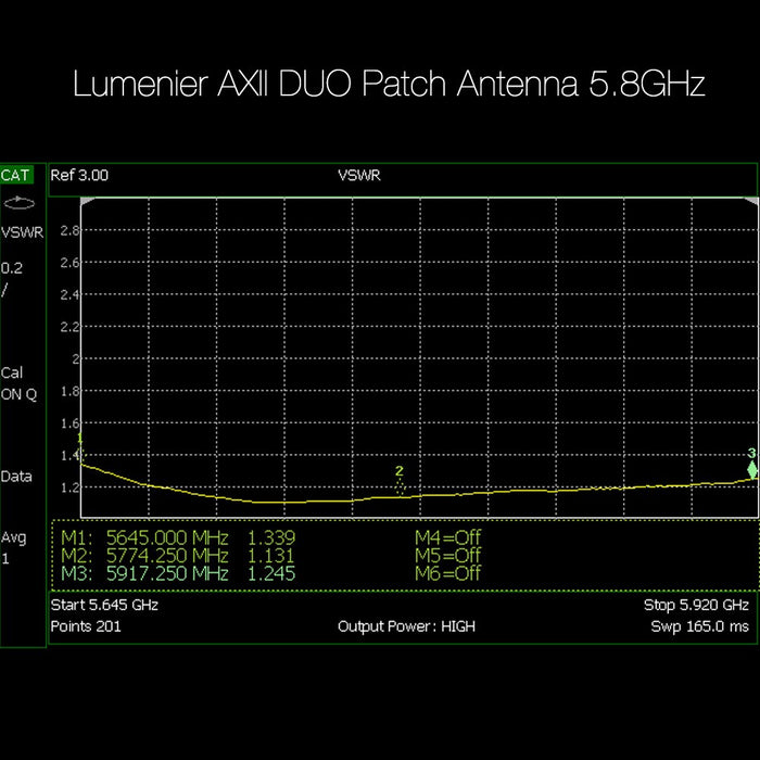 Lumenier AXII DUO Patch Antenna 5.8GHz - RHCP