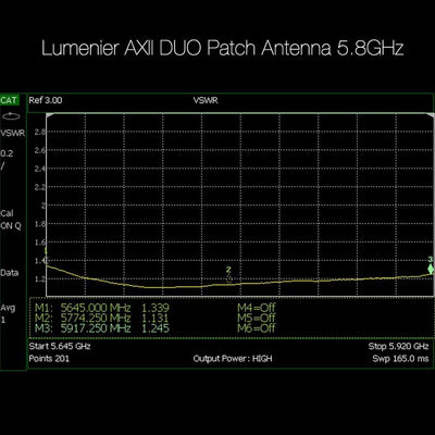 Lumenier AXII DUO Patch Antenna 5.8GHz - LHCP
