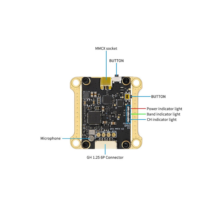 GEPRC RAD VTX 1.6W 5.8GHz