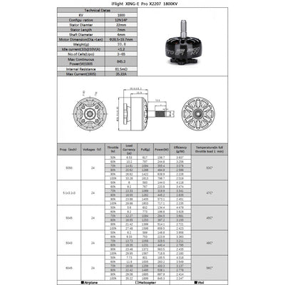 iFLIGHT XING-E Pro 2207 2-6S Unibell FPV Motor