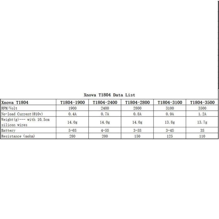 XNova T1804 FPV Racing Series Motor - 2400KV - 4PCS Combo