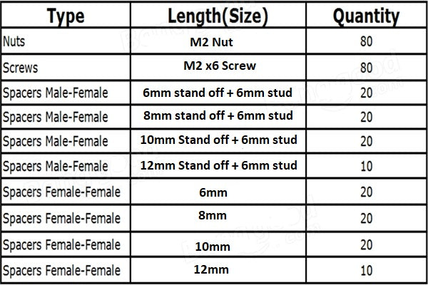 300pcs M2 Nylon Black Hex Screw Nut Spacer Stand-off Varied Length Assortment Kit Box
