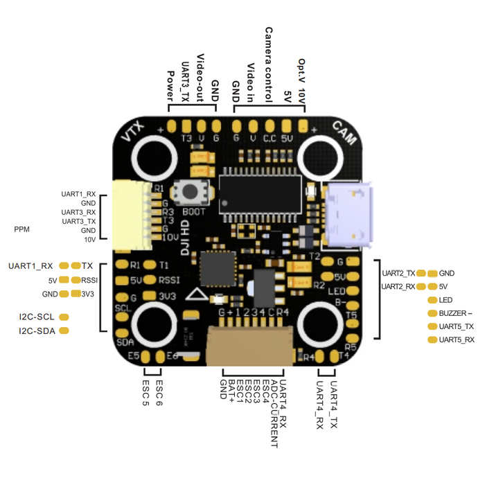 Aikon F7 Mini HD 20x20 V3 Flight Controller - (MPU6000)