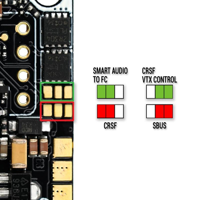 TBS Podracer AIO Flight Controller