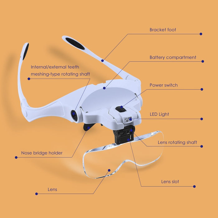 Head Mount Magnifier W/ LED & Lenses