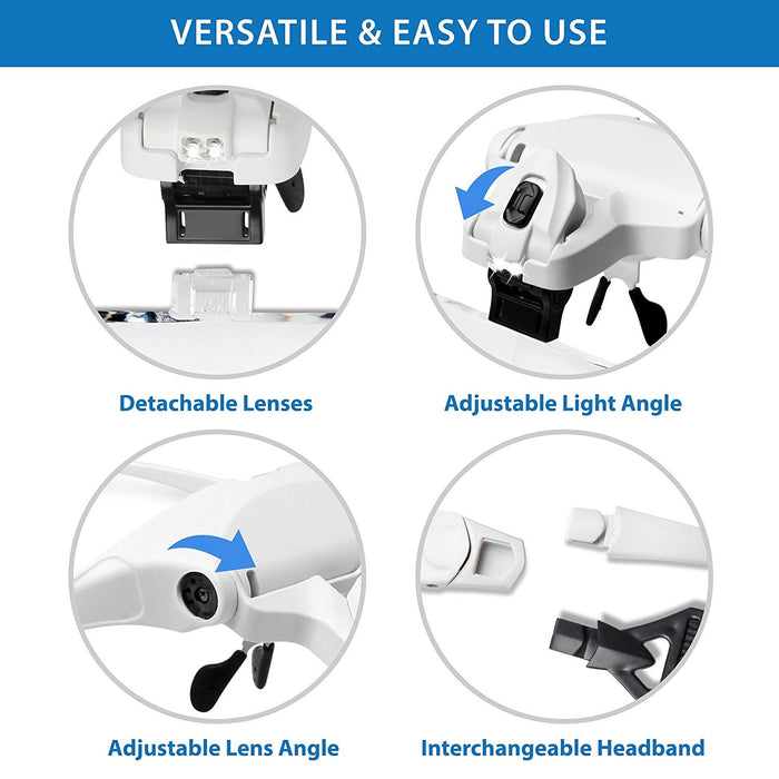 Head Mount Magnifier W/ LED & Lenses