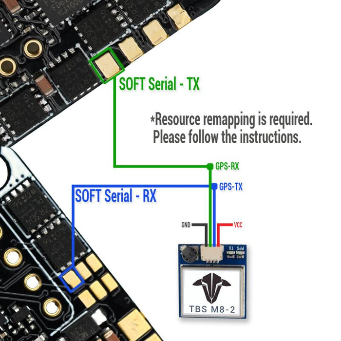 TBS Podracer AIO Flight Controller