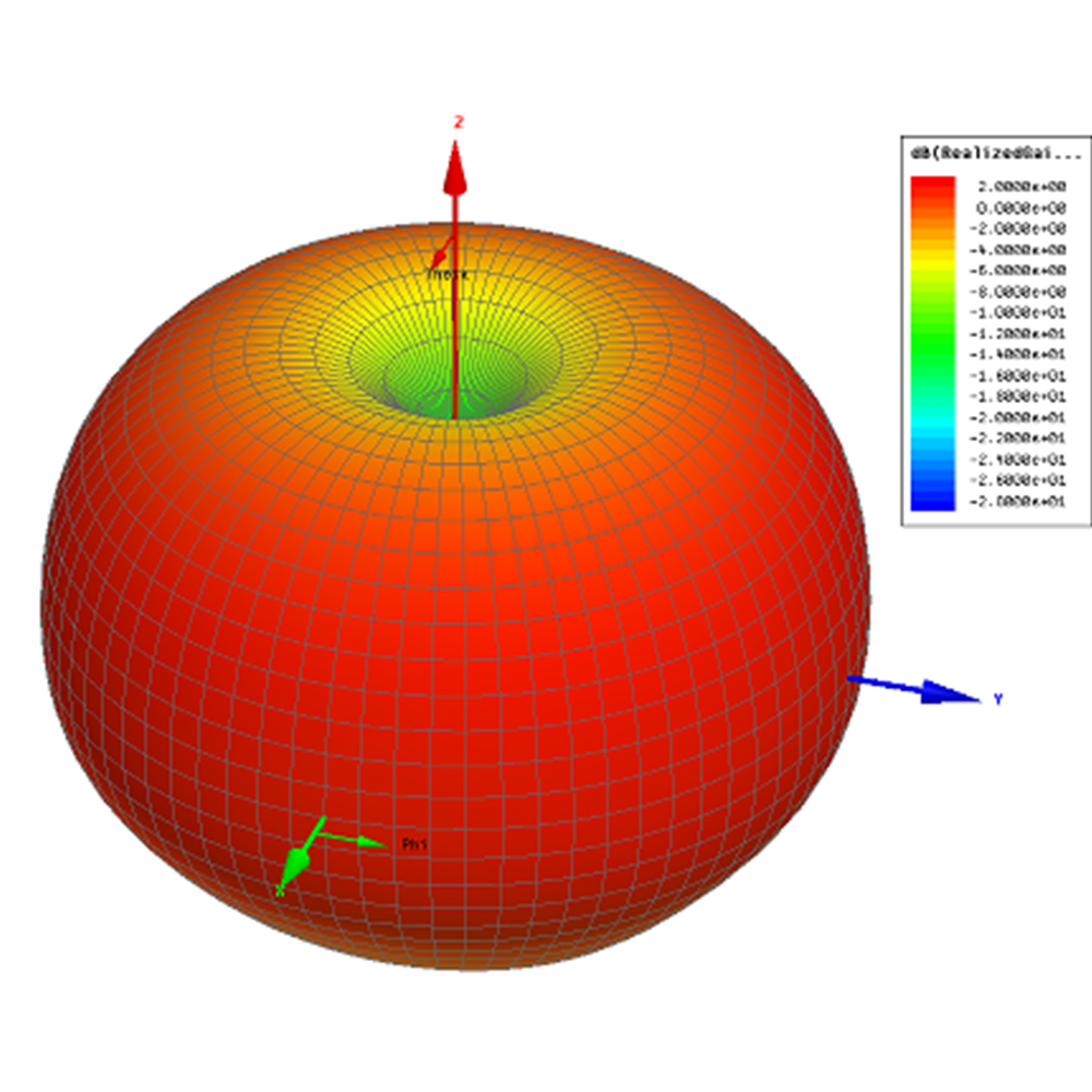 Menace AeroPOD Antenna RHCP 5.8Ghz Omni Aerodynamic Antenna for FPV ...