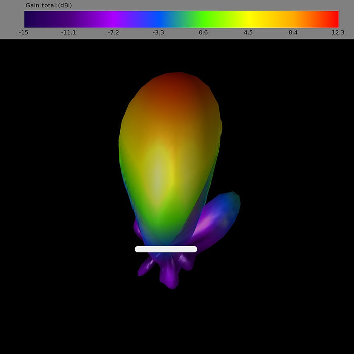 Lumenier AXII DUO Patch Antenna 5.8GHz - RHCP