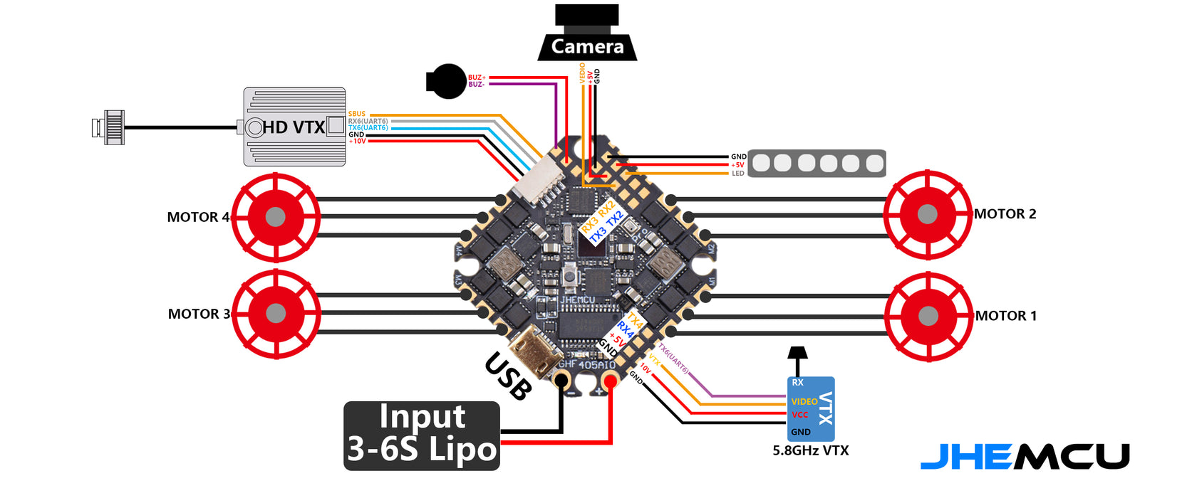 JHEMCU GHF405 PRO Bluejay 40A 3-6S AIO Whoop Flight Controller