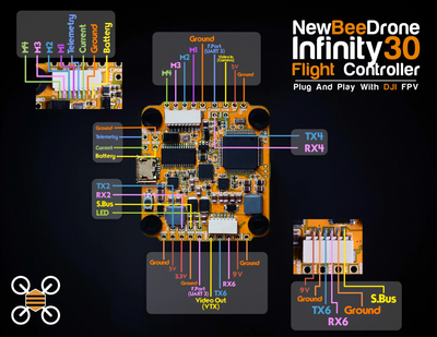NewBeeDrone Infinity305 Flight Controller - 30x30mm