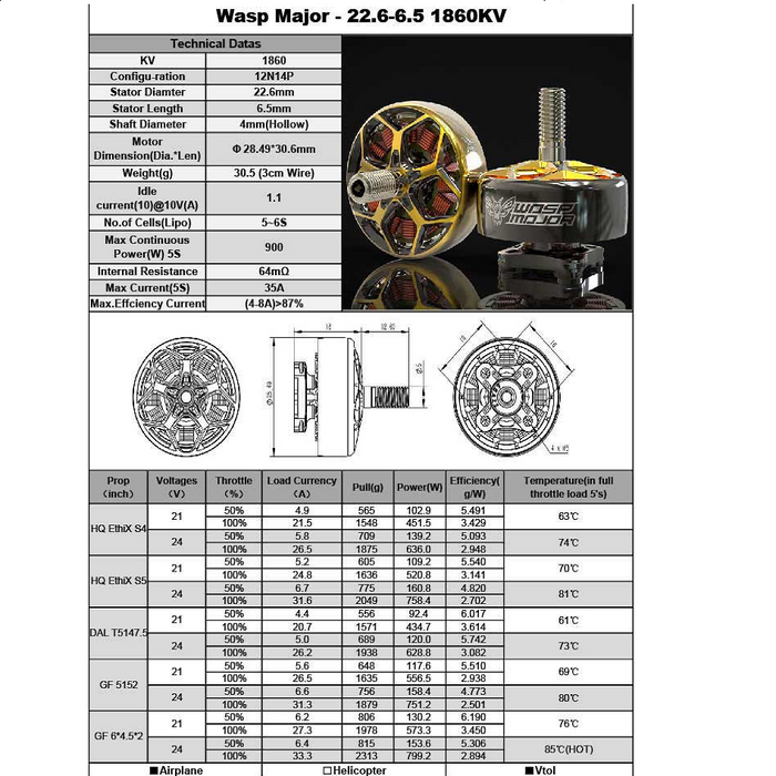 RCINPOWER WASP MAJOR 22.6-6.5 1860KV- (Green)