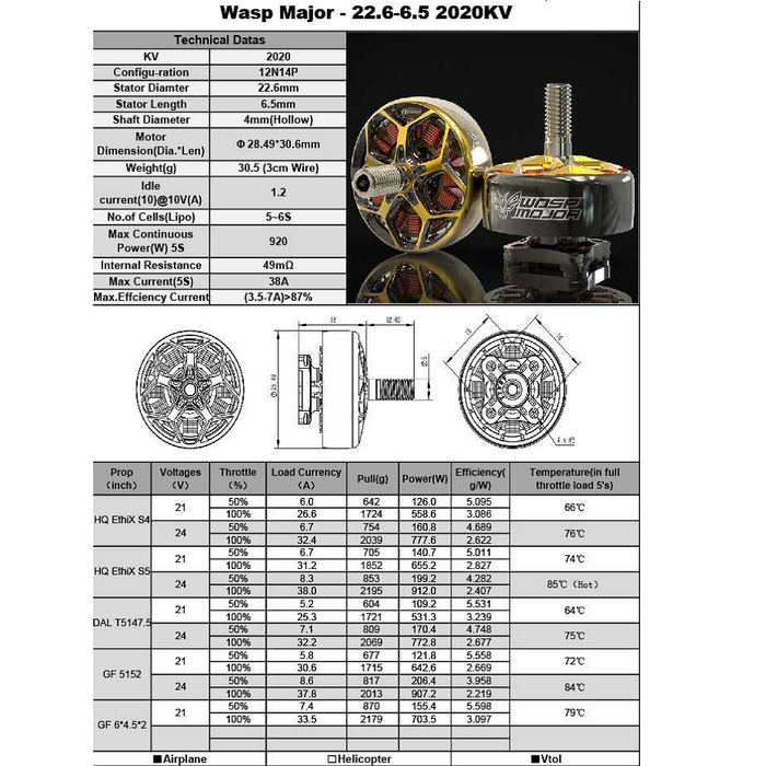 RCINPOWER WASP MAJOR 22.6-6.5 2020KV- (Green)