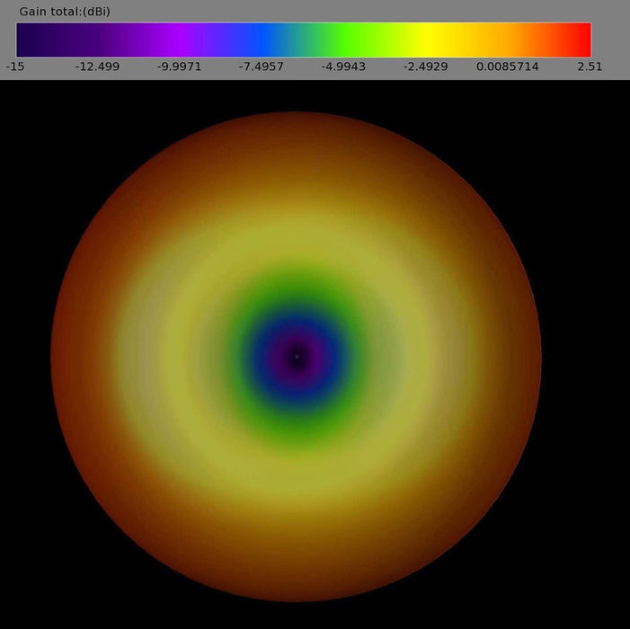 Lumenier AXII 2 MMCX 5.8GHz Antenna (LHCP)