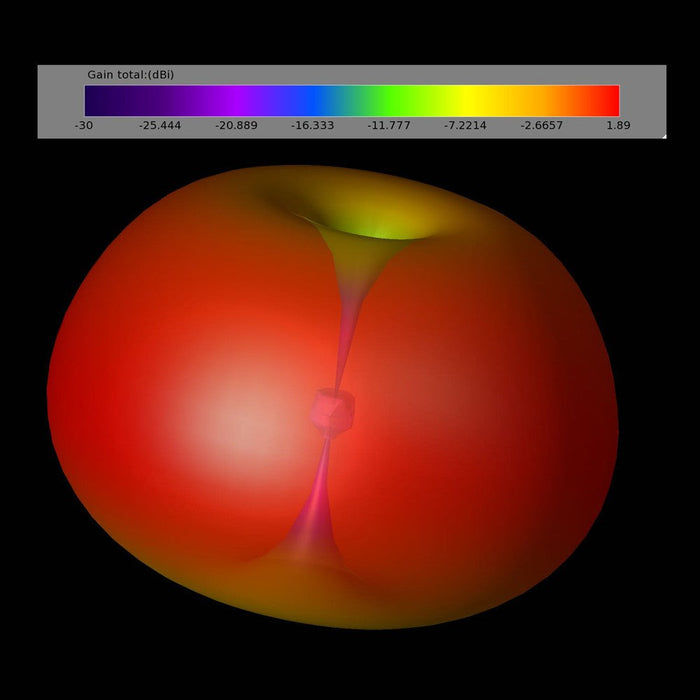 Lumenier Micro AXII 2 5.8GHz Antenna Short SMA - LHCP