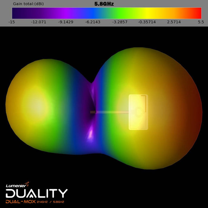 Lumenier Duality DUAL-MOX HD 2.4/5.8GHz Dual-Band High-Gain Antenna (1pc)