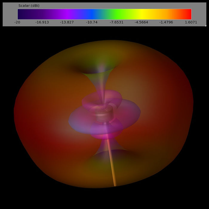 Lumenier Micro AXII Shorty MMCX 5.8GHz Antenna (LHCP)