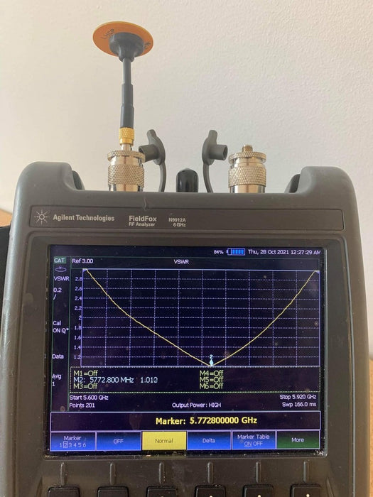 SpeedyPizza Margherita Patch Antenna - LHCP